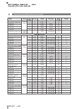 Preview for 102 page of Balluff BCS Q40BBAA-PIM20C-EP-GS04 Series Configuration Manual