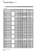 Preview for 132 page of Balluff BCS Q40BBAA-PIM20C-EP-GS04 Series Configuration Manual