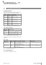 Preview for 135 page of Balluff BCS Q40BBAA-PIM20C-EP-GS04 Series Configuration Manual