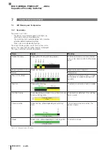 Preview for 164 page of Balluff BCS Q40BBAA-PIM20C-EP-GS04 Series Configuration Manual