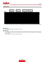 Preview for 43 page of Balluff TBG 80 LX MC Instruction Manual For Installation, Use And Maintenance