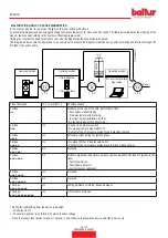 Preview for 58 page of Balluff TBG 80 LX MC Instruction Manual For Installation, Use And Maintenance