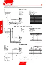 Preview for 14 page of baltur TBML 80 MC Original Instructions Manual