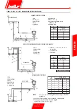 Preview for 15 page of baltur TBML 80 MC Original Instructions Manual