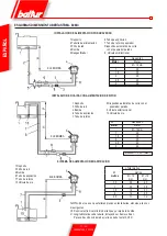 Preview for 48 page of baltur TBML 80 MC Original Instructions Manual