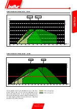 Preview for 77 page of baltur TBML 80 MC Original Instructions Manual