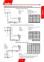 Preview for 83 page of baltur TBML 80 MC Original Instructions Manual