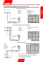 Preview for 117 page of baltur TBML 80 MC Original Instructions Manual