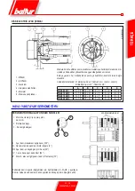 Preview for 129 page of baltur TBML 80 MC Original Instructions Manual