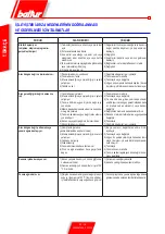 Preview for 132 page of baltur TBML 80 MC Original Instructions Manual