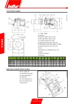 Preview for 144 page of baltur TBML 80 MC Original Instructions Manual