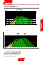 Preview for 145 page of baltur TBML 80 MC Original Instructions Manual