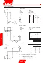 Preview for 184 page of baltur TBML 80 MC Original Instructions Manual