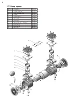 Preview for 10 page of Bambi PT8 Operator'S Handbook Manual