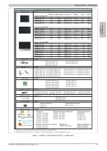 Preview for 19 page of B&R 2100 User Manual