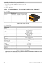 Preview for 234 page of B&R 2100 User Manual