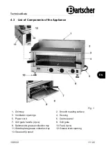 Preview for 13 page of Bartscher 6640 Original Instruction Manual