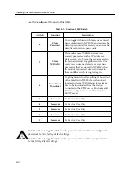 Preview for 18 page of Cabletron Systems 9F426-03 User Manual