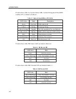 Preview for 28 page of Cabletron Systems 9F426-03 User Manual