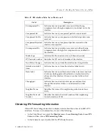 Preview for 289 page of Cabletron Systems SSR-ATM29-02 User Manual