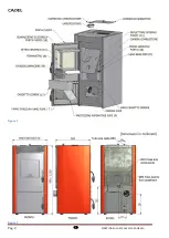 Preview for 2 page of Cadel Martina Installation, Use And Maintenance Handbook