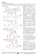 Preview for 6 page of Cadel Martina Installation, Use And Maintenance Handbook