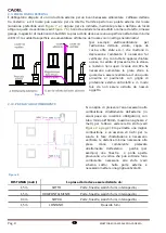 Preview for 8 page of Cadel Martina Installation, Use And Maintenance Handbook