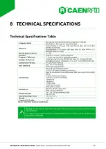 Preview for 28 page of Caen RFID Tile R1250I Technical Information Manual