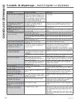 Preview for 74 page of Cafe CWE19S Owner'S Manual And Installation Instructions