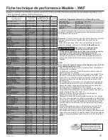 Preview for 77 page of Cafe CWE19S Owner'S Manual And Installation Instructions