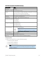 Preview for 25 page of Cambium Networks PMP 450 Series Installation Manual