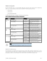 Preview for 26 page of Cambium Networks PMP 450 Series Installation Manual