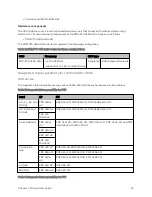 Preview for 33 page of Cambium Networks PMP 450 Series Installation Manual