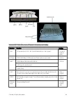 Preview for 52 page of Cambium Networks PMP 450 Series Installation Manual