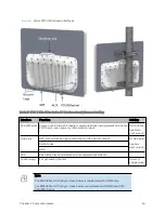 Preview for 54 page of Cambium Networks PMP 450 Series Installation Manual