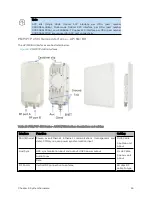 Preview for 55 page of Cambium Networks PMP 450 Series Installation Manual