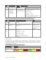 Preview for 66 page of Cambium Networks PMP 450 Series Installation Manual