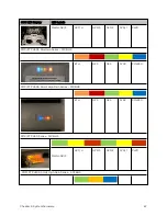 Preview for 67 page of Cambium Networks PMP 450 Series Installation Manual