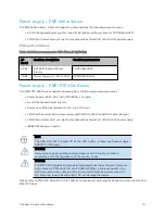 Preview for 74 page of Cambium Networks PMP 450 Series Installation Manual