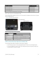 Preview for 81 page of Cambium Networks PMP 450 Series Installation Manual