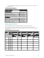 Preview for 82 page of Cambium Networks PMP 450 Series Installation Manual