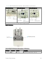 Preview for 88 page of Cambium Networks PMP 450 Series Installation Manual