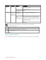 Preview for 89 page of Cambium Networks PMP 450 Series Installation Manual