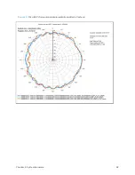 Preview for 92 page of Cambium Networks PMP 450 Series Installation Manual