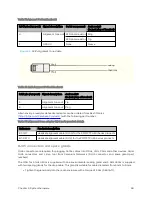 Preview for 99 page of Cambium Networks PMP 450 Series Installation Manual