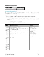 Preview for 101 page of Cambium Networks PMP 450 Series Installation Manual