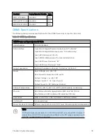 Preview for 113 page of Cambium Networks PMP 450 Series Installation Manual