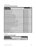 Preview for 126 page of Cambium Networks PMP 450 Series Installation Manual