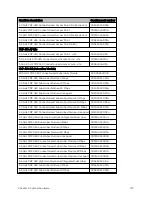 Preview for 127 page of Cambium Networks PMP 450 Series Installation Manual