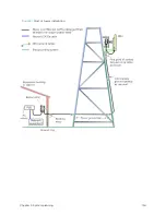 Preview for 134 page of Cambium Networks PMP 450 Series Installation Manual